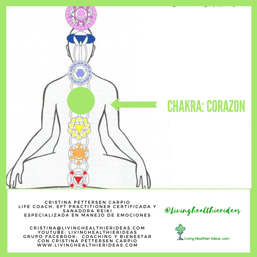 El Chakra Corazón: funciones y cómo activarlo - Living Healthier Ideas